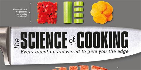 Science of cooking. Things To Know About Science of cooking. 